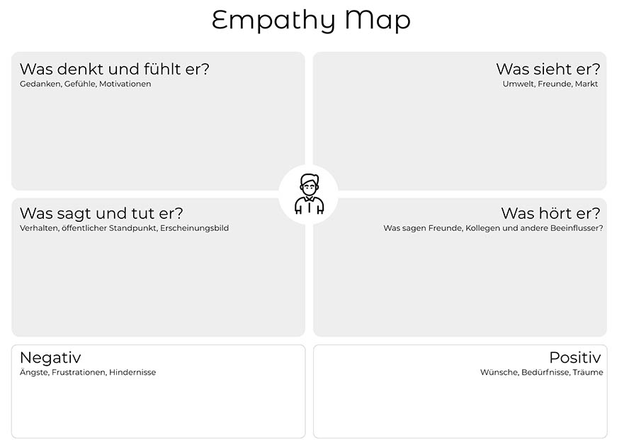empathy_map
