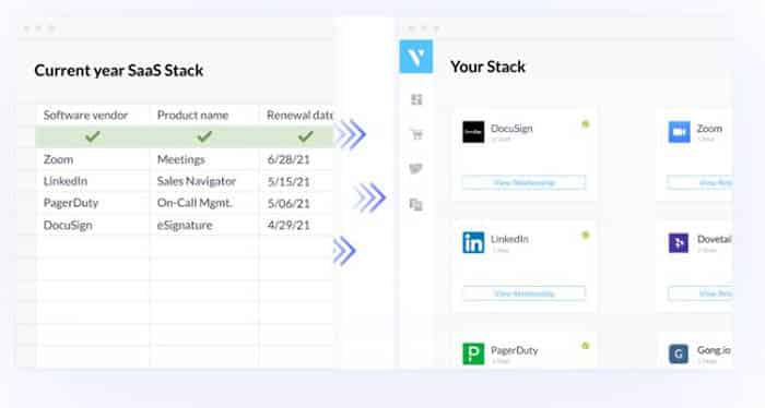 grafik-vendr-saas-management-software