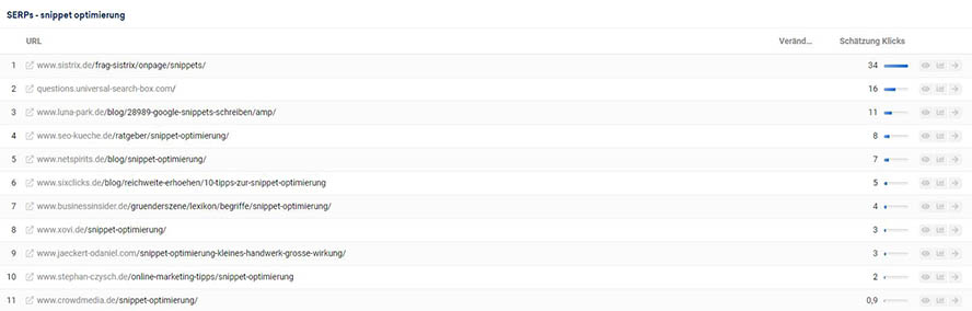 sistrix_monitoring