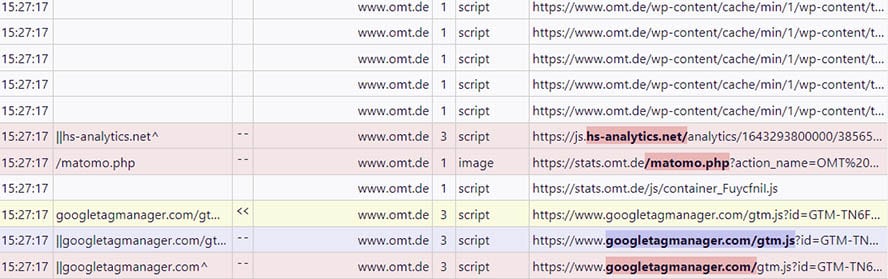 Beispiel-Abfrage auf der OMT-Website mit dem Open Source Ad Blocker uBlock Origin mit Netzwerkprotokoll