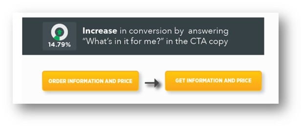 Beispiel eines Call-to-Action-Buttons, der durch Hinzufügen eines Nutzens die Conversionsrate steigern konnte. 