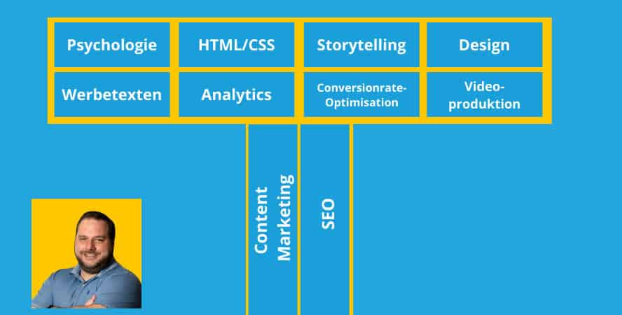 Die Spezialisierungen eines T-Shaped Marketers können SEO und Content Marketing sein. 