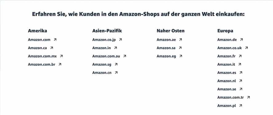 Amazon Weltweit verkaufen