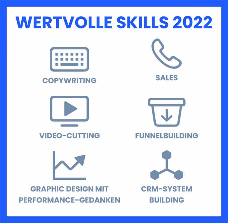 wertvolle-skills-2022-no-brainer-angebot