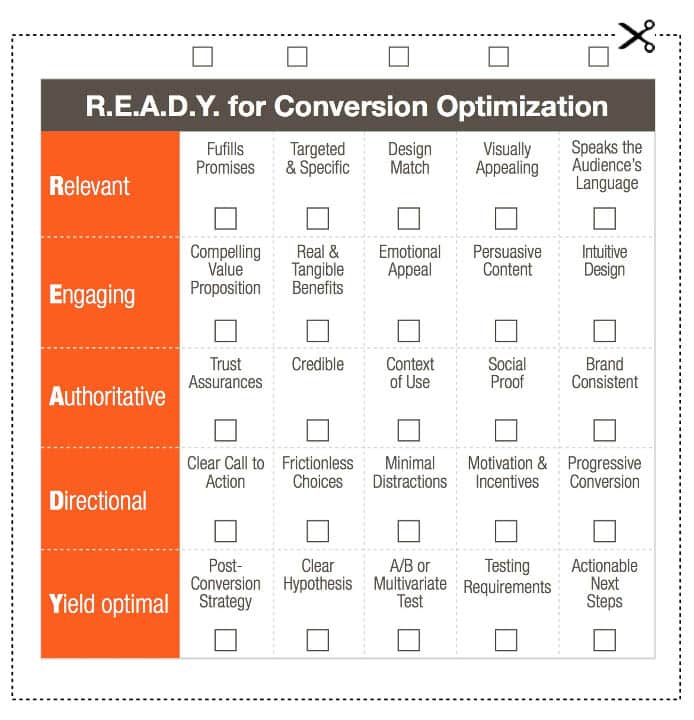 Landingpage Checkbox