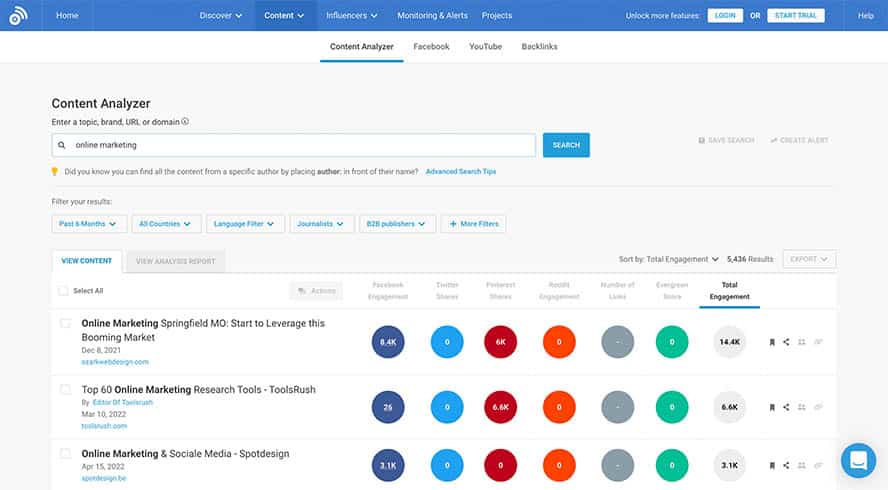 Screenshot vom „Content Analyzer“ in BuzzSumo für eine Suche nach „online marketing“