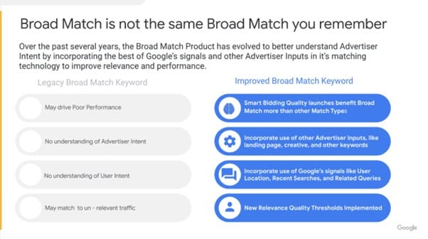 broad-match-is-not-the-same-broad-match-you-remember