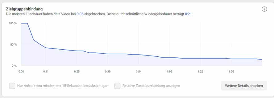 Facebook Video Laufzeit