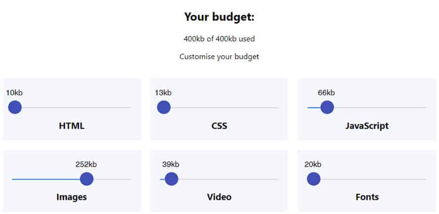 Performance-Budget-Calculator