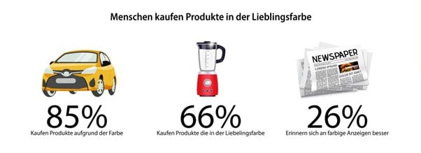 menschen-kaufen-produkte-in-der-lieblingsfarbe