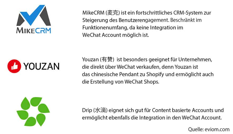 kostenlose WeChat CRM-Systeme