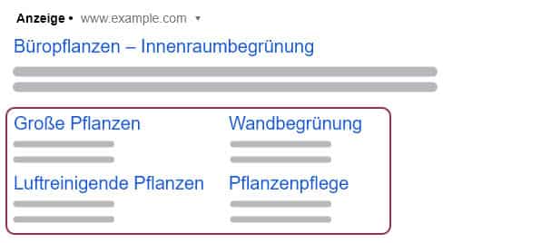 Sitelink-Erweiterung in einer Google-Ads-Suchanzeige auf dem Desktop (eigene Darstellung)