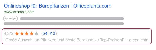Bewertungserweiterung in einer Microsoft-Ads-Suchanzeige auf dem Desktop (eigene Darstellung)