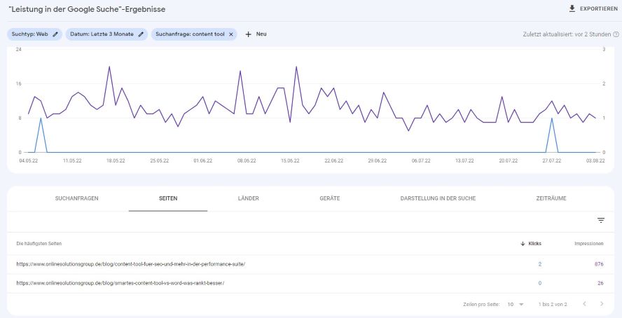 Screenshot Google Search Console Rankende Texte zum Keyword Content Tool 