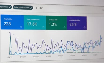 Screenshots aus Google Search Console, auf dem die Filter, Klicks, Impressionen, CTR und durchschnittliche Position markiert sind