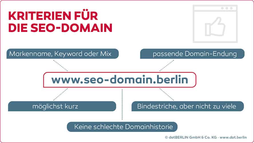 Kriterien für die SEO Domain