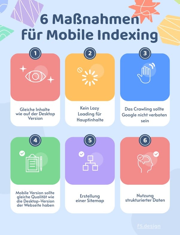 6 Methoden für mobiles Indexing