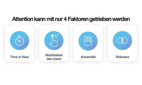 vier-faktoren-als-treiber-bei-attention