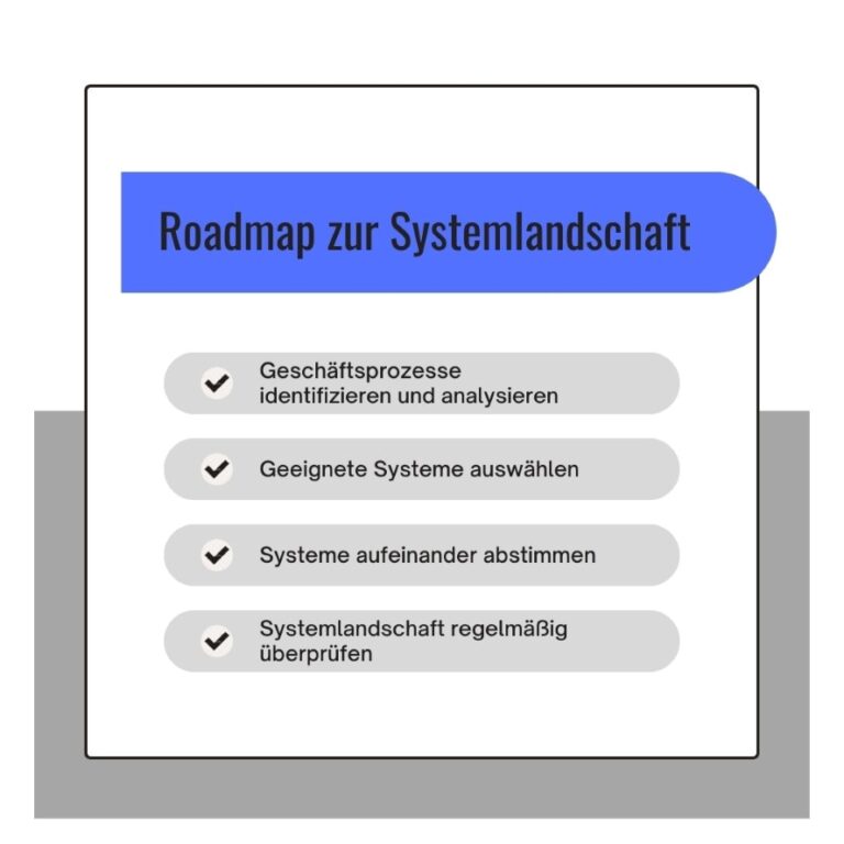 E-Commerce-Systemlandschaft | OMT OMT-Magazin!
