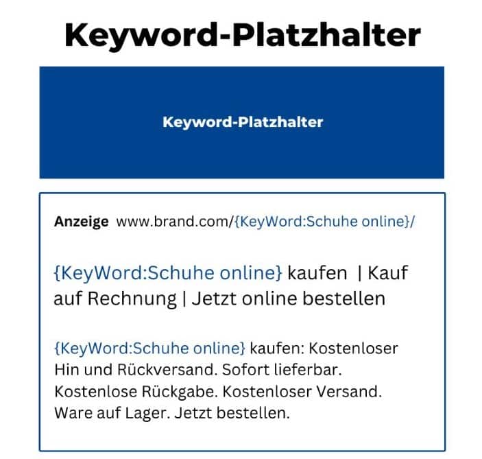 Keyword-Platzhalter Beispiel Banner