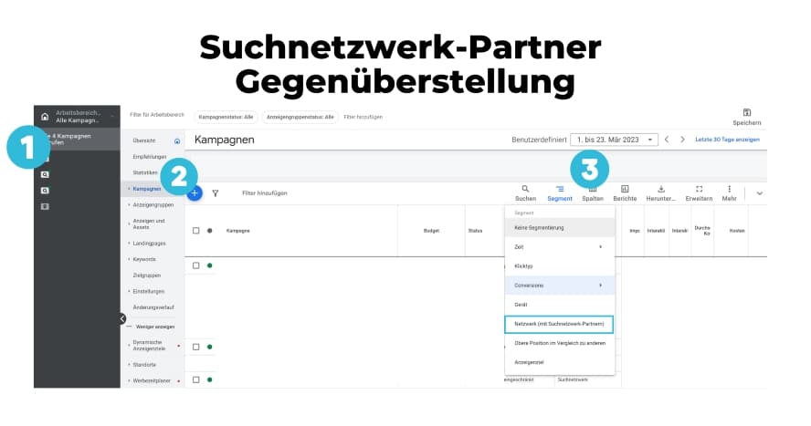 Suchnetzwerk-Partner