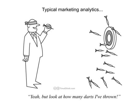 Marketing Analytics Karikatur