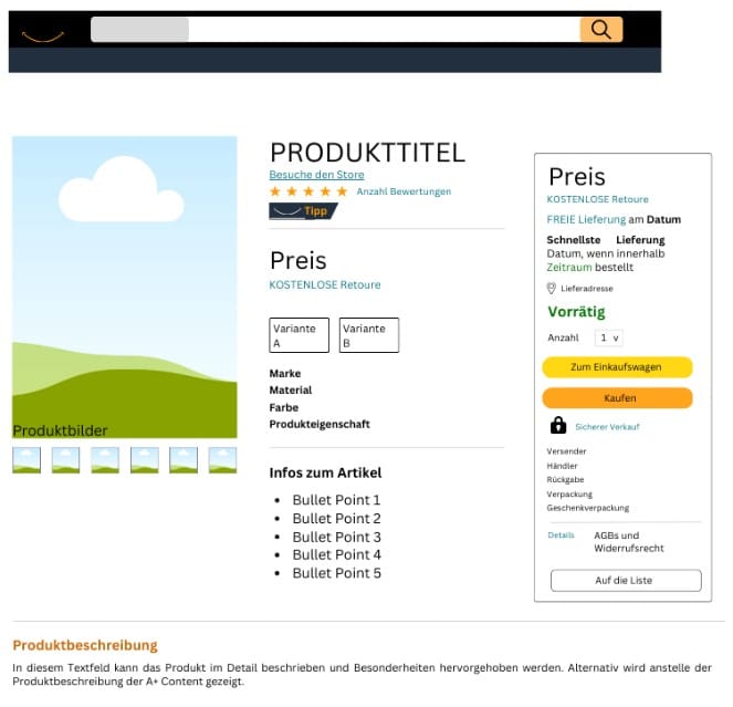 Abbildung: Exemplarisches Amazon Listing