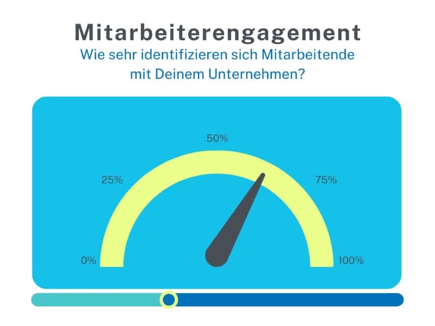 Grafik Skala Mitarbeitermanagement