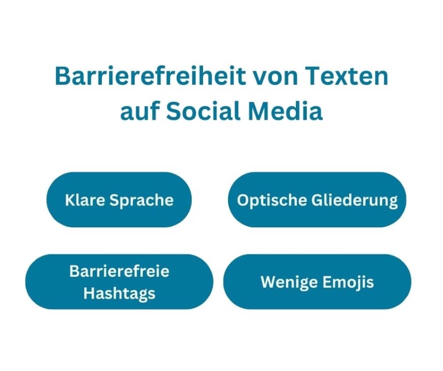 Überblick, wie barrierefreie Texte auf Social Media gelingen können