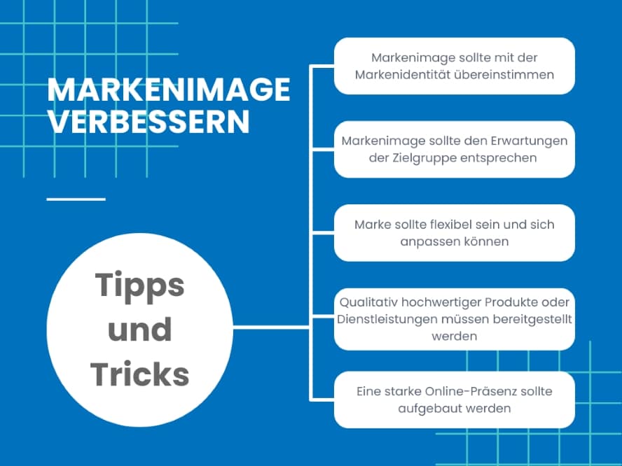 Das Markenimage verbessern - Tipps und Tricks