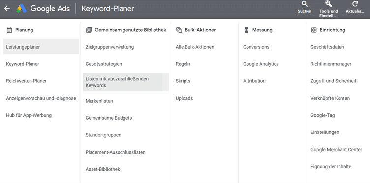 Liste mit auszuschließenden Keywords in Google Ads +