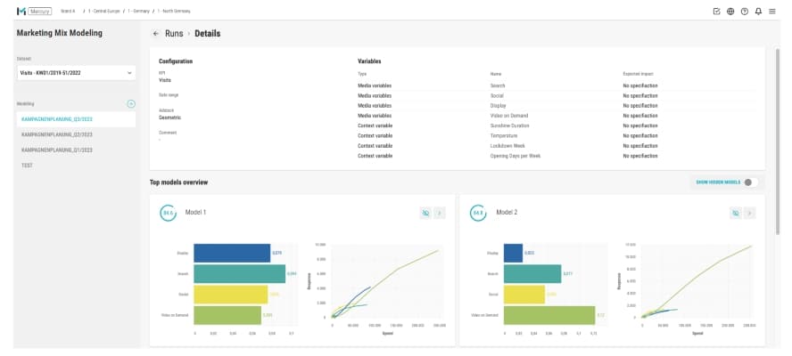 MMT Mercury Self-Service Marketing Mix Modeling Platform