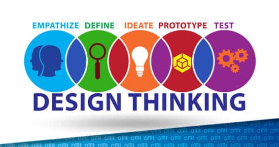 Design Thinking: Eine kreative und wissenschaftliche Projektmanagement-Methode