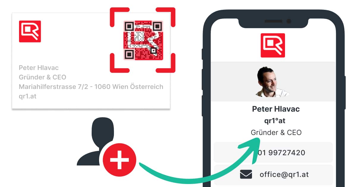 QR-Code-Marketing_Bild 4