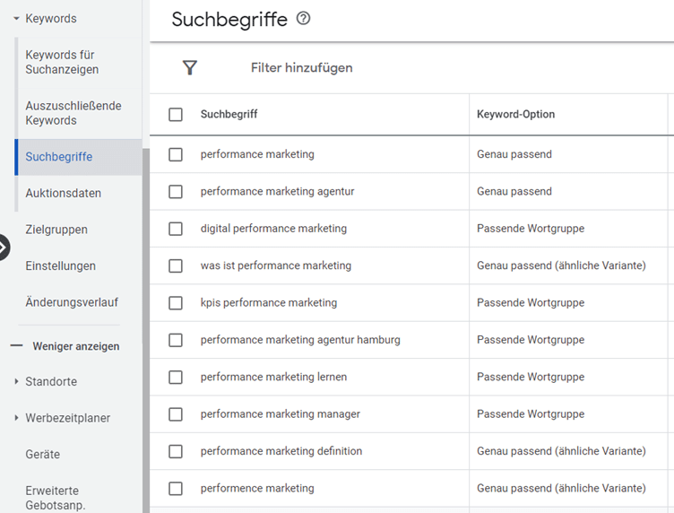Suchbegriffe in Google Ads