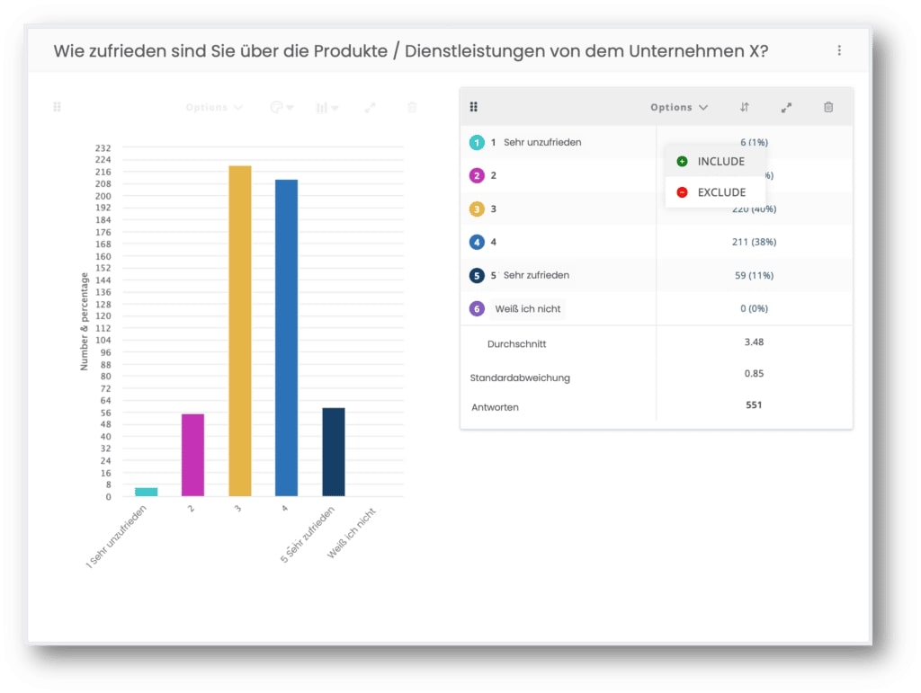 Durch Filtern und Segmentieren lassen sich tiefere Einblicke finden: Deshalb sind Hintergrunddaten für die Kundenzufriedenheitsanalyse auch so wichtig. 