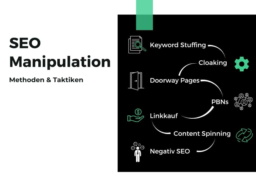 Methoden und Taktiken von SEO Manipulation bei Black Hat SEO 