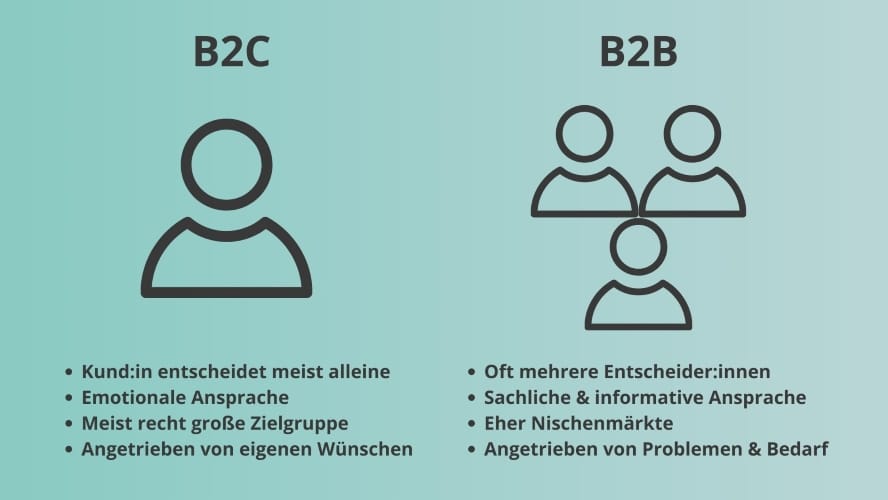 social-media-b2b-b2c-unterschiede