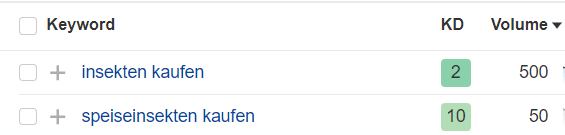 Artikel Suchvolumen: Screenshot ahrefs Suchvoluminen „insekten kaufen“ vs. „speiseinsekten kaufen
