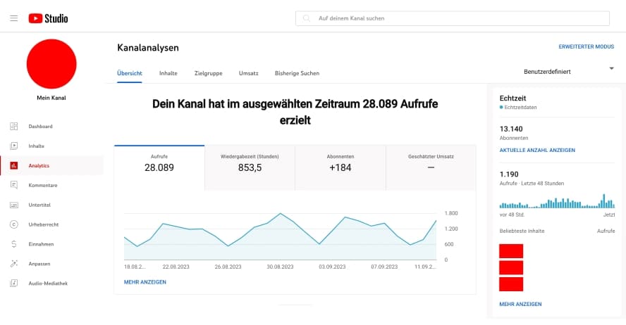 Screenshot aus YouTube Analytics