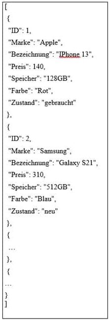 semistrukturierte Daten. JSON