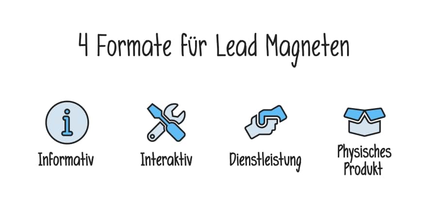 Formate von Lead-Magneten