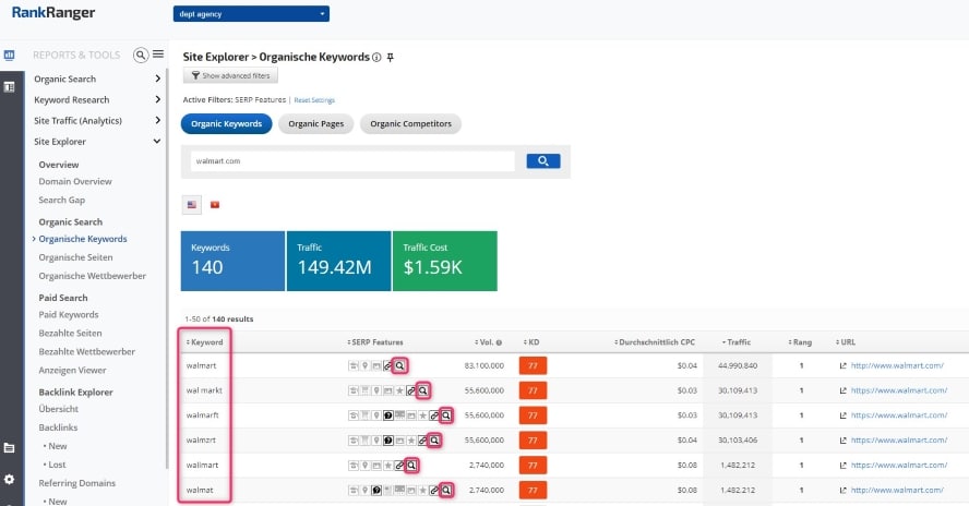 search box rankranger keywords