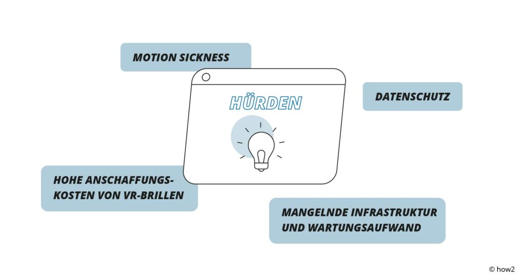 Bild_5_Infografik_Hürden