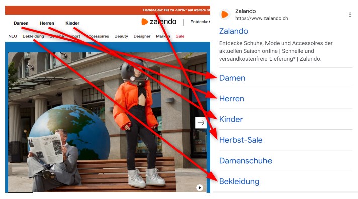 sitelinks_zuordnung_zalando