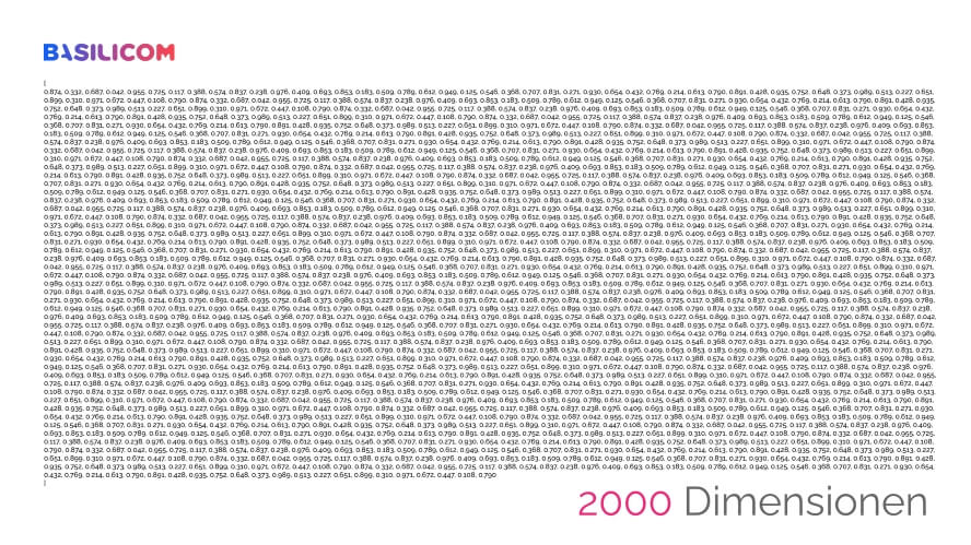 Embeddings aus einem LLM