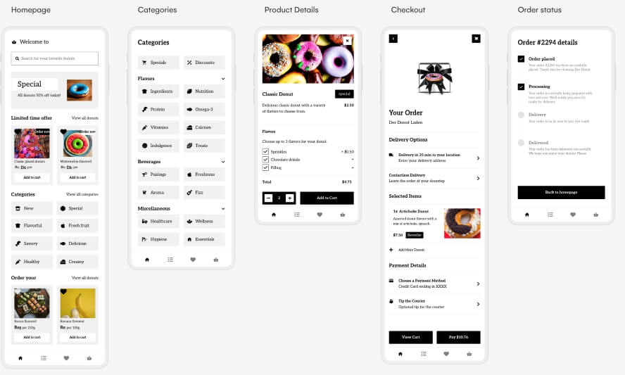 Der Donut Laden App Prototyp 1 Beispiel Ki generiert