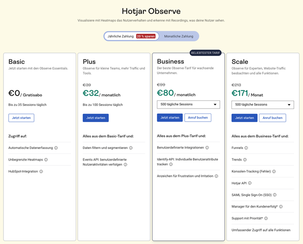 Pricing Seite von Hotjar