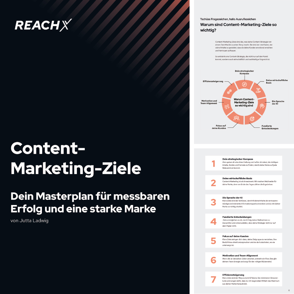 Content-Marketing-Ziele