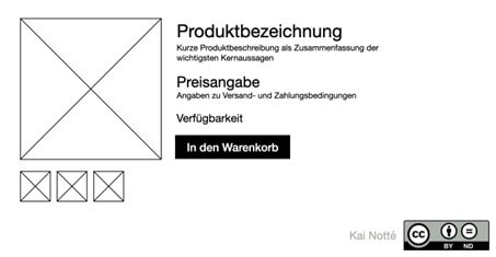 Schematischer Aufbau des Header-Bereichs einer Produktdetailseite